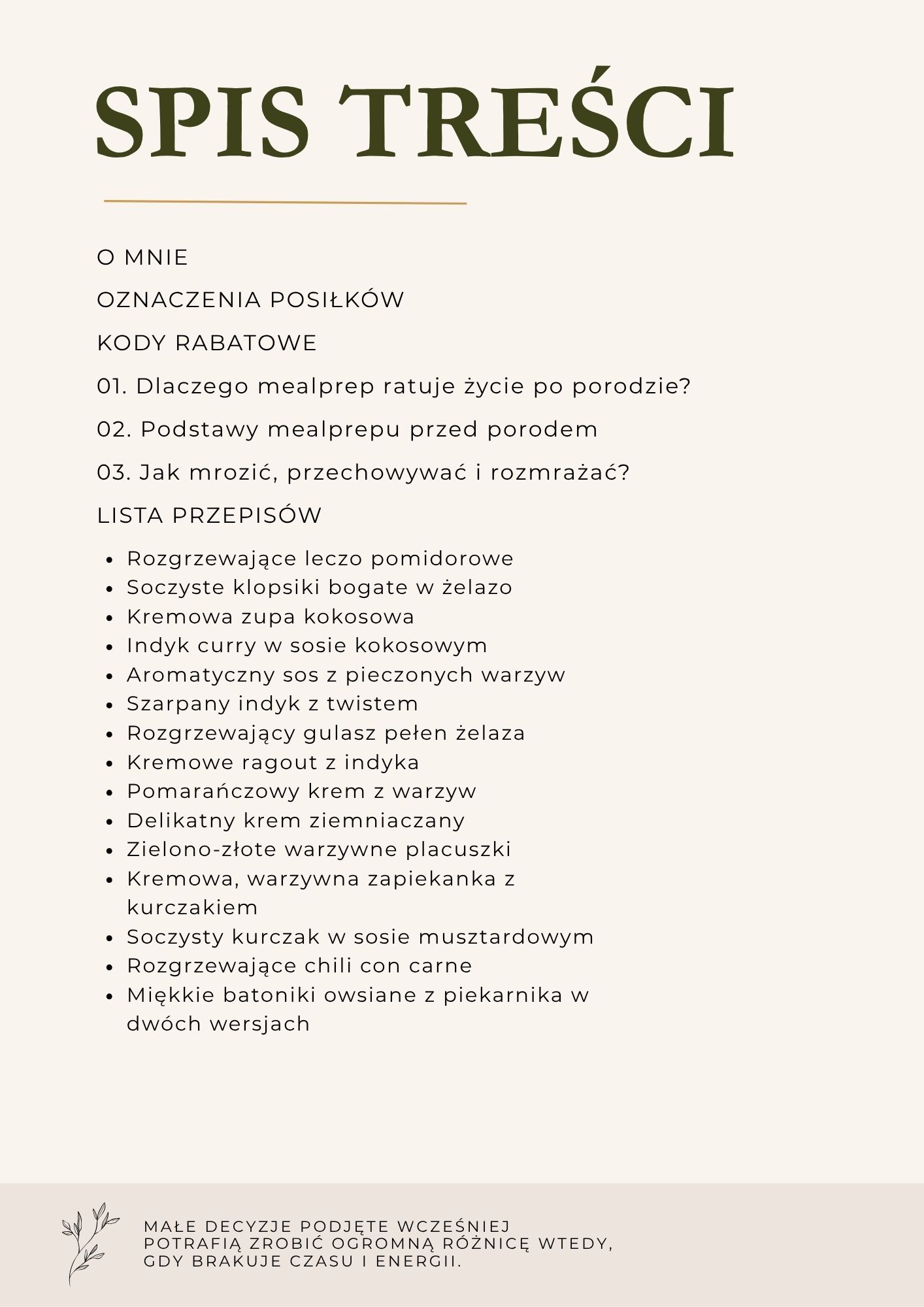 Spis treści ebook mealprep przed porodem