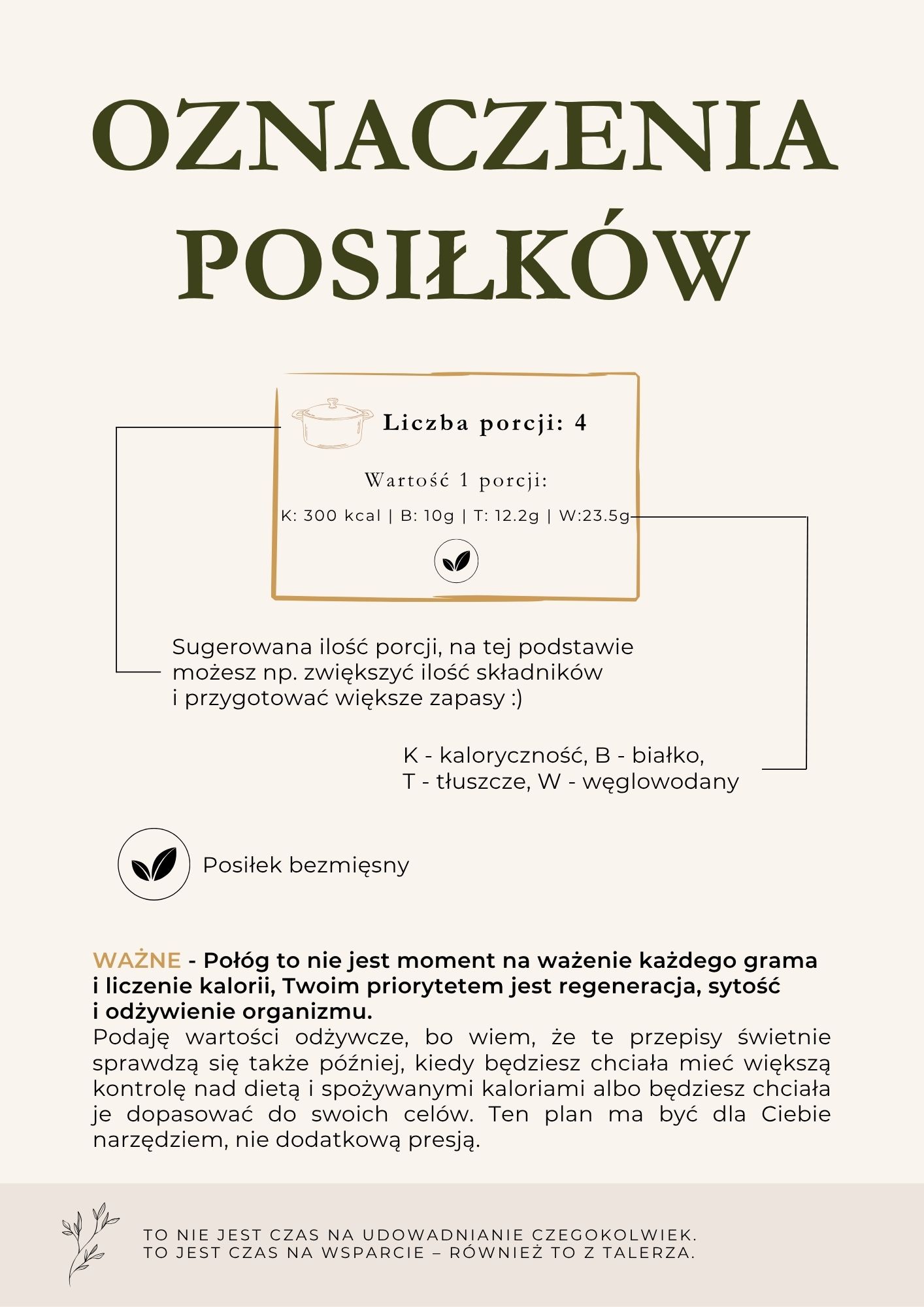 oznaczenia posiłków mealprep przed porodem